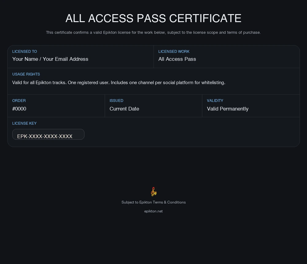 All Access Pass Certificate